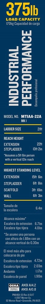 Werner MT-IAA-22A Multi-Purpose Telescoping Aluminum Ladder Label