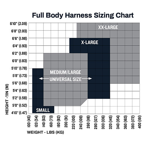 Fall Protection Harness Size Chart