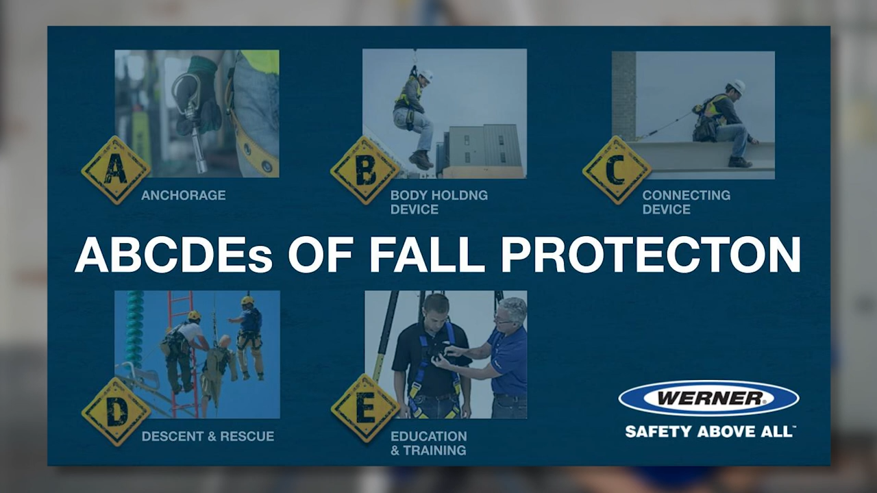 Werner - Safety Stand-Down 2023 Webinar