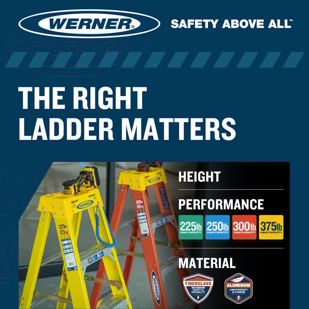 Choose-the-Right-Ladder