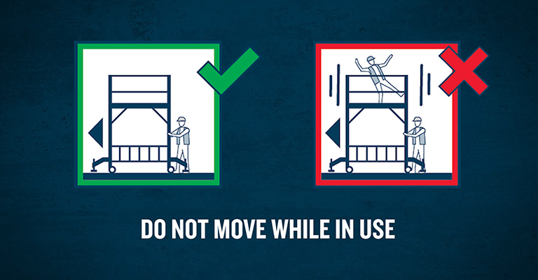 Do Not Move While In Use