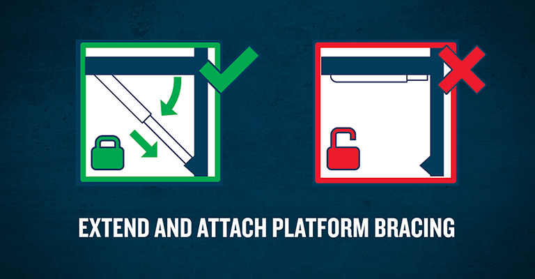 Extend and Attached Platform Bracing