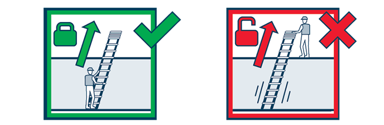 never-adjust-from-top