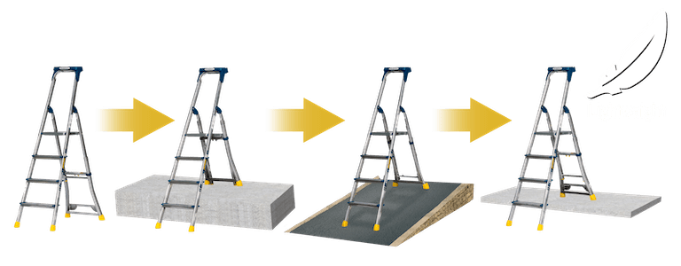 Werner AdjustaStepPRO Aluminium Step Ladders for Multiple Surface Conditions