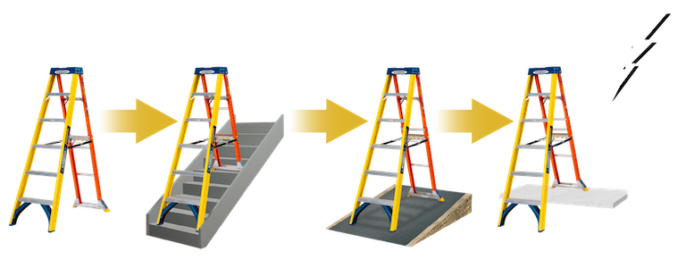 Werner AdjustaStepPRO Fibreglass Step Ladders for Multiple Surface Conditions
