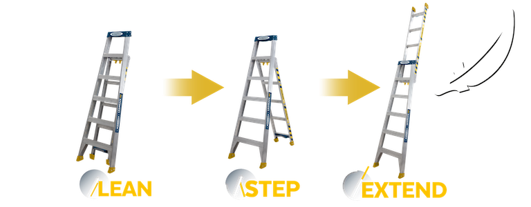 Werner Leanssafe X3 Aluminium Ladder - 3 in 1 Ladder