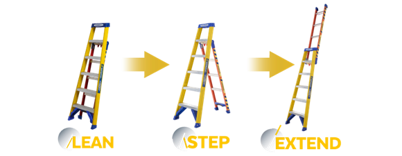 Werner-Ladder-UK-Leansafe-X3-Fibreglass-Ladder-Modes-768x300px