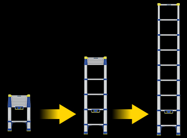 Werner Telescopic Soft Close Extension Ladders - Adjustable Heights