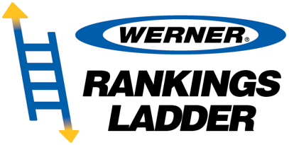Werner UK PDC Sponsorship - Rankings Ladder
