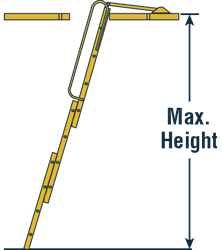 How to choose a loft ladder - floor to loft floor height