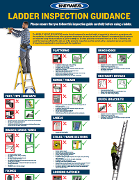 Werner Ladder Inspection Guidance