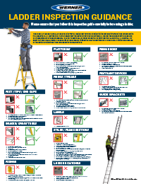 Werner Ladder Inspection Guidance